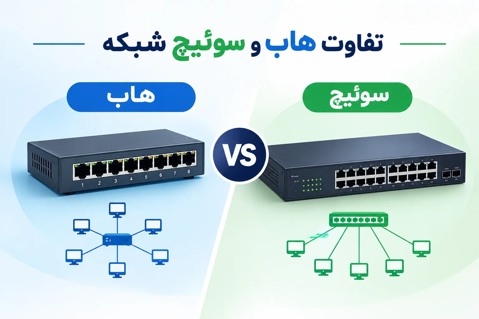 تفاوت هاب و سوئیچ شبکه